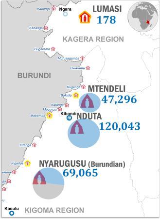 Operational Highlights Statistical Refugee Situation in Tanzania: No Burundian asylumseekers have entered Tanzanian territory in October 2017.