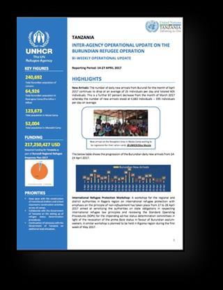 The hyperlinks below provide detailed information on the Burundian Refugee Operation in Tanzania from previous updates: Edition 47: This reporting period covers 01-30 September 2017 Edition 46: This