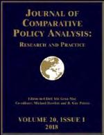 book launch 21 TITLE: SPECIAL ISSUE: TWENTY YEARS OF THE JOURNAL OF COMPARATIVE POLICY ANALYSIS: RESEARCH AND PRACTICE, VOL 20, ISSUE 1, MARCH 2018 PROLOGUE JCPA Founding a Journal Iris Geva-May