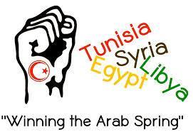 475 The ARAB Spring 475 It was a revolutionary wave of demonstrations and protests (both non-violent and violent), riots, and civil wars in the Arab world that began on 18 December 2010By January