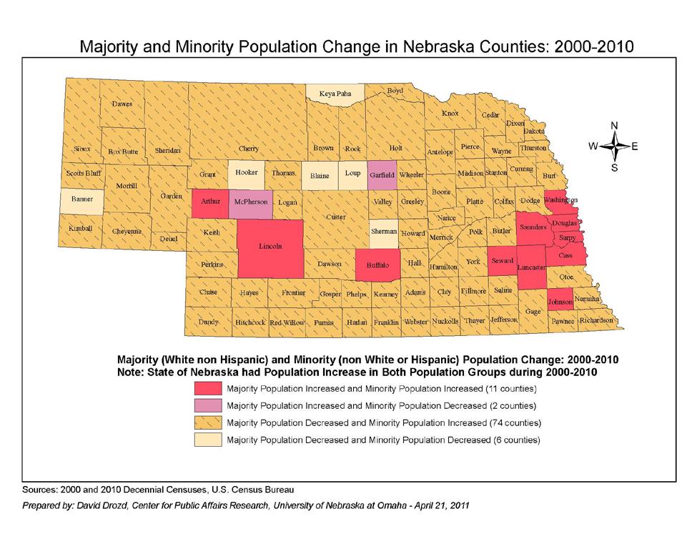 population during the 2000s, which is easily compared to 40 such growing counties in the 1990s and only 10 during the farm crisis decade of the 1980s.