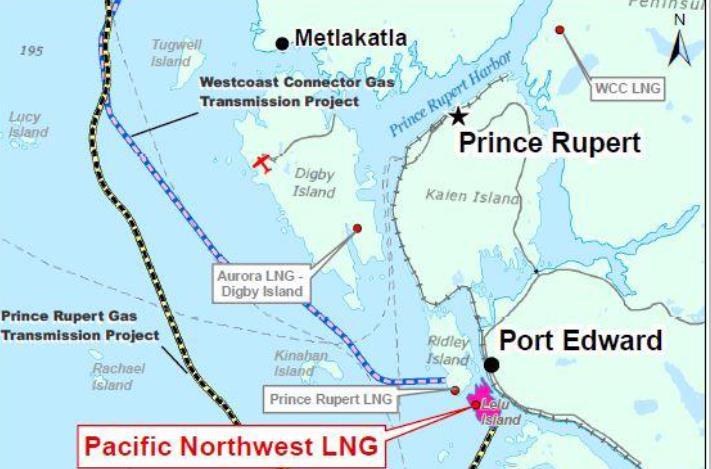 Montney Tight Gas basin, NE BC Prince Rupert Gas Transmission (TCPL); 900 km new pipe, Initial