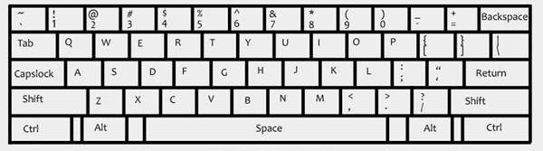 Why was QWERTY path dependent?