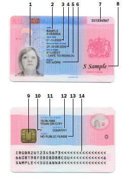 DESIGN OF THE BIOMETRIC RESIDENCE PERMIT The biometric residence permit s design is set by European Union (EU) regulation.