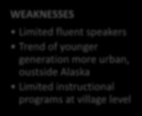 more urban, oustside Alaska Limited instructional programs at village level OPPORTUNITIES