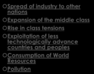 LONG TERM EFFECTS OF INDUSTRIAL REVOLUTION Spread of