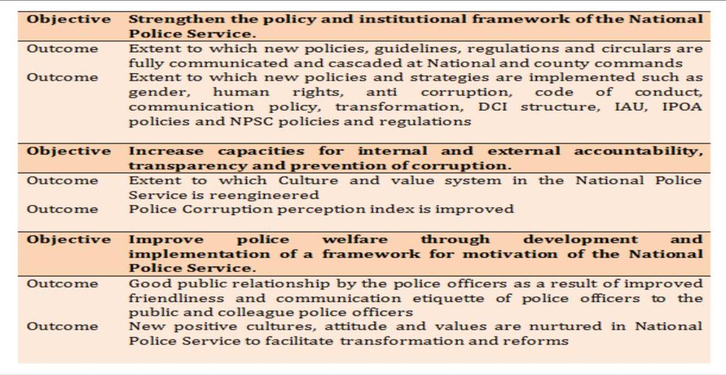 Hence, there is a need to implement a Police Reforms Roadmap, to take the reform movement out of Nairobi, to the locations all over Kenya where the police and the public intersect: at the police
