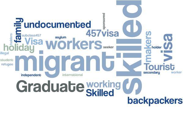 I. Migrant workers: who are we talking about?