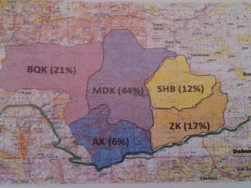 Maidan Tirah valley has an approximate population of 80,000 to 150,000 individuals, and is inhabited by five major Afridi tribes: Malik din Khel (MDK), Shalobar (SHB), Bar Qambarkhel (BQK), Zaka Khel