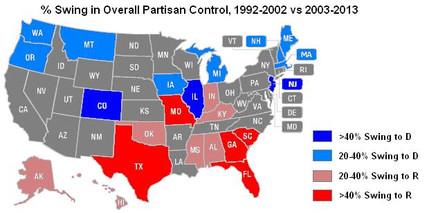 Figure 17: Map showing the states that experienced the greatest percentage partisan swing between the first and second half of the study Year-to-Year Changes in State Partisan Control In addition to