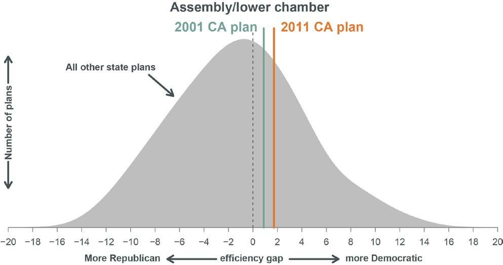 Assembly CRC plan is