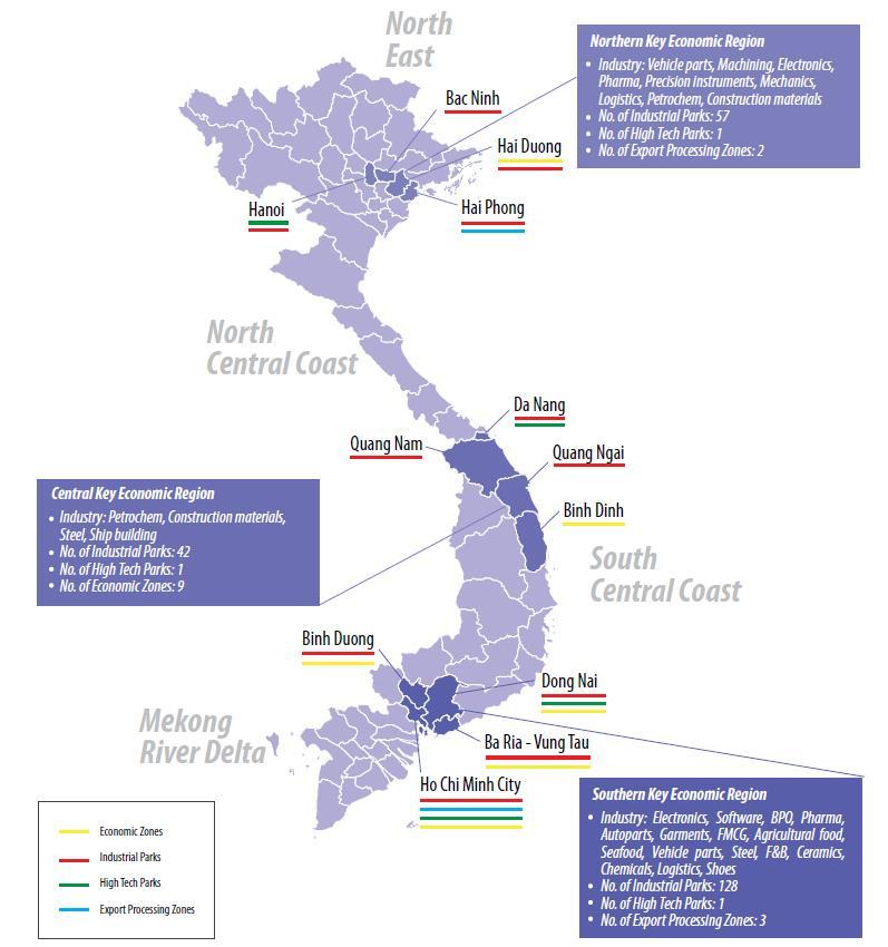Vietnam s Key Economic Regions The North: Popular China+1 location due to proximity. More capital-intensive manufacturing such as electronics, automobile, etc. The South: Overall most productive KER.