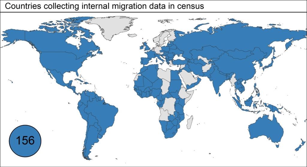 Instruments for Collecting Data Instrument Countries Traditional Census 156 Population Register 50 Regular National Survey 113 Total 179 Registers Surveys Source: Bell, M.