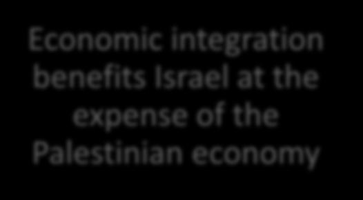 occupation Economic integration benefits
