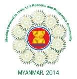 CHAIRMAN'S STATEMENT OF THE 15TH ASEAN PLUS THREE FOREIGN MINISTERS' MEETING 9 August 2014, Nay Pyi Taw, Myanmar 1.