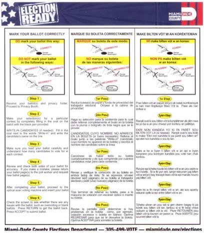 Miami-Dade, FL - 2008 This is one of three additional pages of instructions made available to Miami voters in 2008.