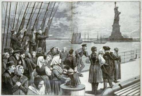 Immigrants and Nativists Millions of immigrants left Europe to move to the US between 1870-1920.