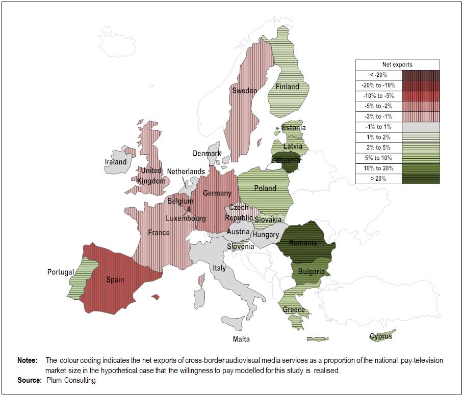 Figure 6: Hypothetical intra-eu exports of cross-border AVMS as a proportion of national pay- TV market size Costs of supply The provision of cross-border subscription-based audiovisual media