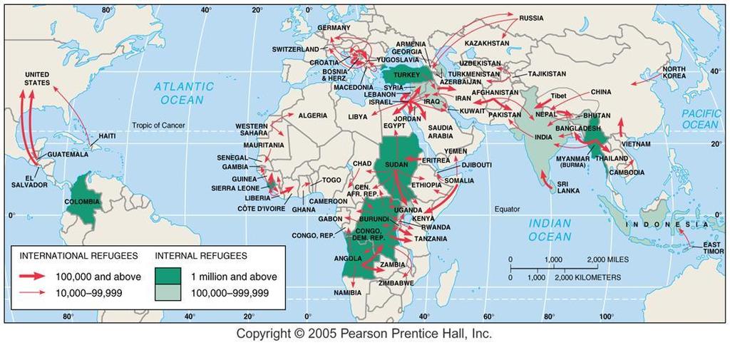 Refugees: Sources and Destinations Major source and