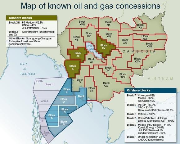 Cambodian Oil and Gas Distribution