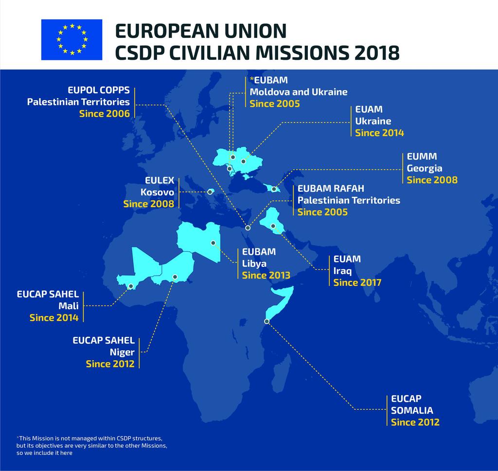 Civilian EU missions - part of an integrated EU approach to conflict and crisis Civilian missions play a large and increasing role in the EU s global engagement for peace and security.