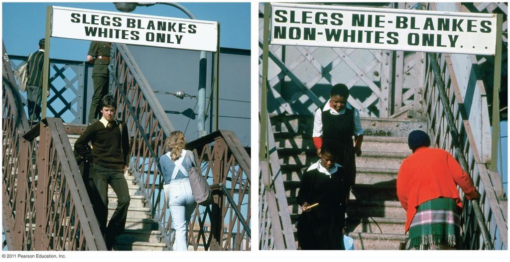 Legalized Segregation in Other Countries Apartheid (Jim Crow on steroids) Policy of