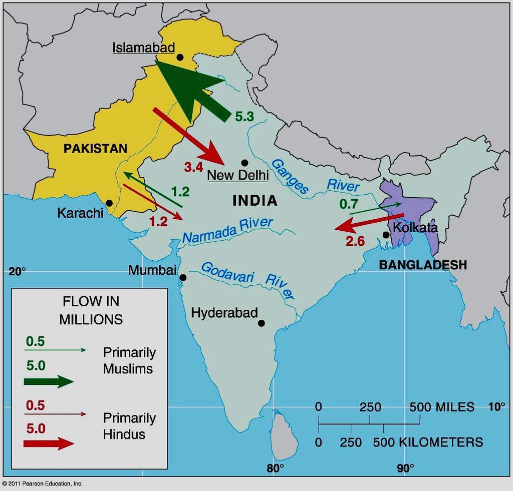 India partitioned along