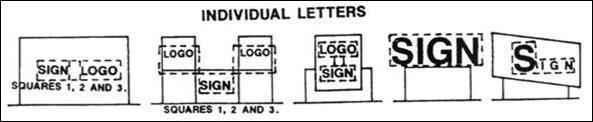 5. On-site Separation Between Signs. See Section A.6 above. C. Wall Signs. 1. Height of Sign Face.