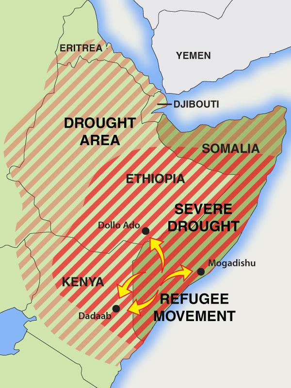Worst drought in 60 years affecting 12 million people in East Africa. Conflict in Somalia further exacerbates the existing humanitarian crisis.