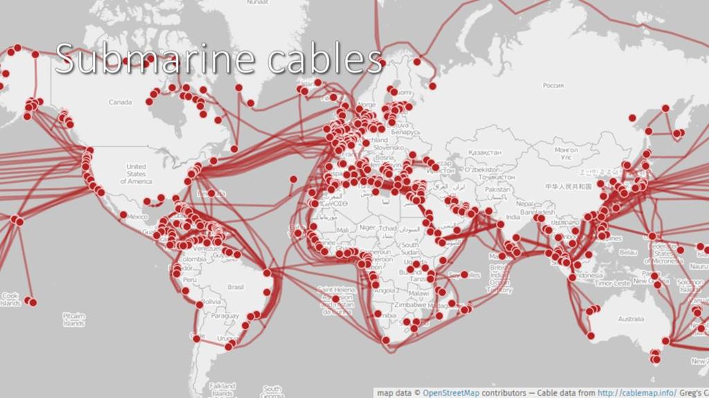 The most important international telecommunication link nowadays is submarine fiber optic cables.