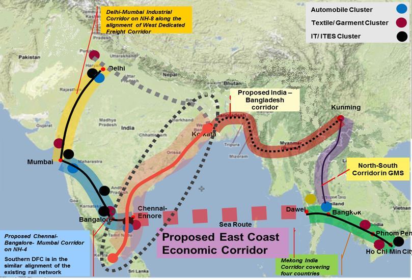 Economic Corridors in