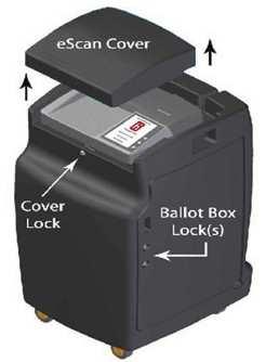Setting up: escan 1. Roll the escan ballot box to its desired location in the polling place. The escan must be located close to an AC power outlet.