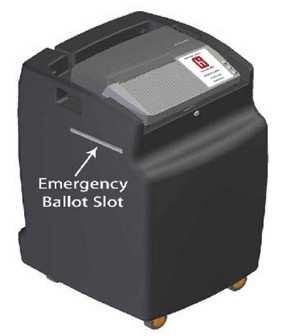 When the escan ballot box is in its desired location, lock the wheels to prevent the device from rolling, if applicable. There are screws under the ballot tub that let you lock the wheels. 2.