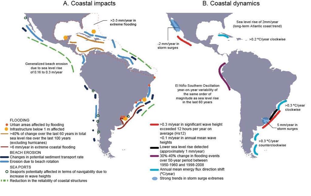Climate-change impacts on coastal areas and coastal dynamics Source: G. Magrin and others, Chapter 27. Central and South America, Climate Change 2014: Impacts, Adaptation, and Vulnerability.