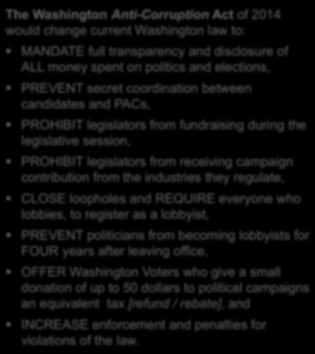 session, PROHIBIT legislators from receiving campaign contribution from the industries they regulate, CLOSE loopholes and REQUIRE everyone who lobbies, to register as a lobbyist, PREVENT politicians