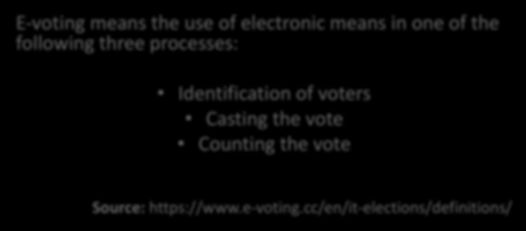 When do we actually setup an electronic voting procedure?