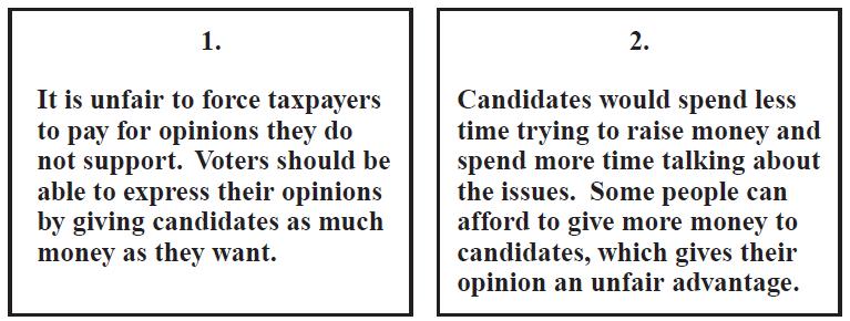 Below are views for and against publicly funded elections. Which conclusion can be drawn from these views? A. Running an election campaign takes many taxpayers. B.