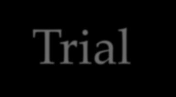 The defense gets to decide if they want a trial by a judge or a jury Jury selection Evidence admittance/exclusion Opening statements (plaintiff and defense) Prosecution presents its case Cross