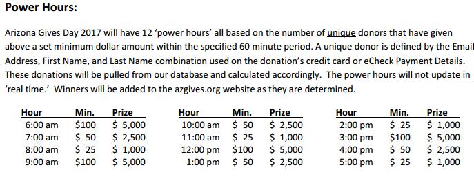 Power Hours In addition to straight donations, get part of the