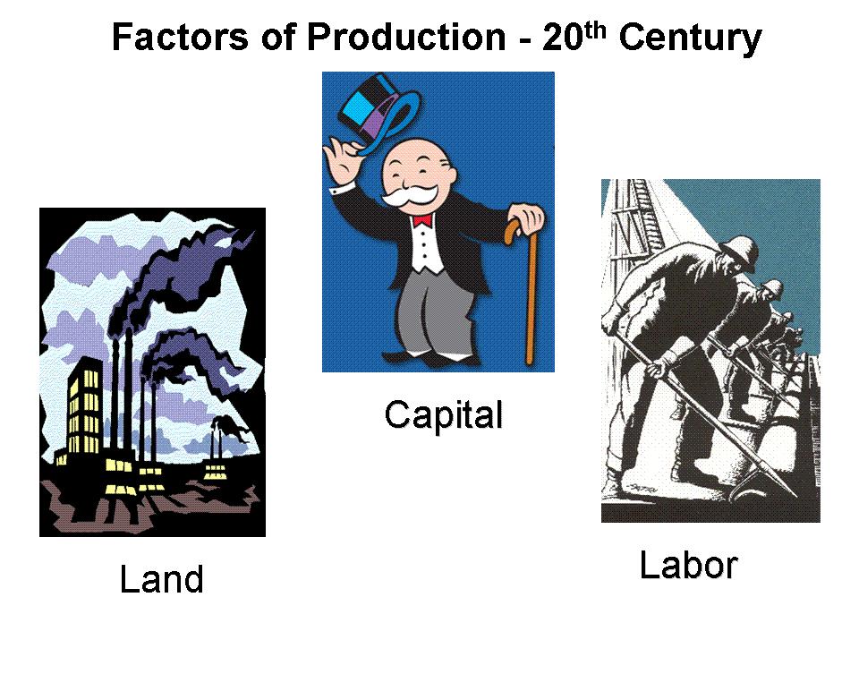 Philosophers of Industrialization Laissez-faire hands-off government Economic theory that says no