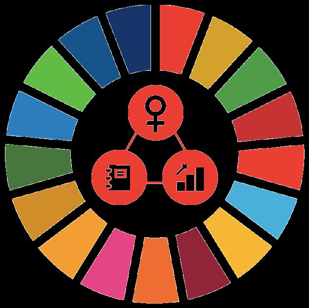 UNESCAP Gender Policy-Data