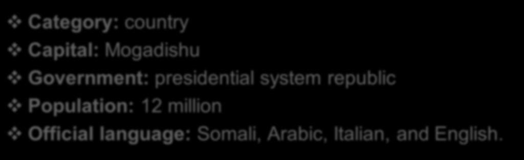 Category: country Capital: Mogadishu Government: presidential system republic Population: 12 million Official language: Somali, Arabic, Italian, and English.