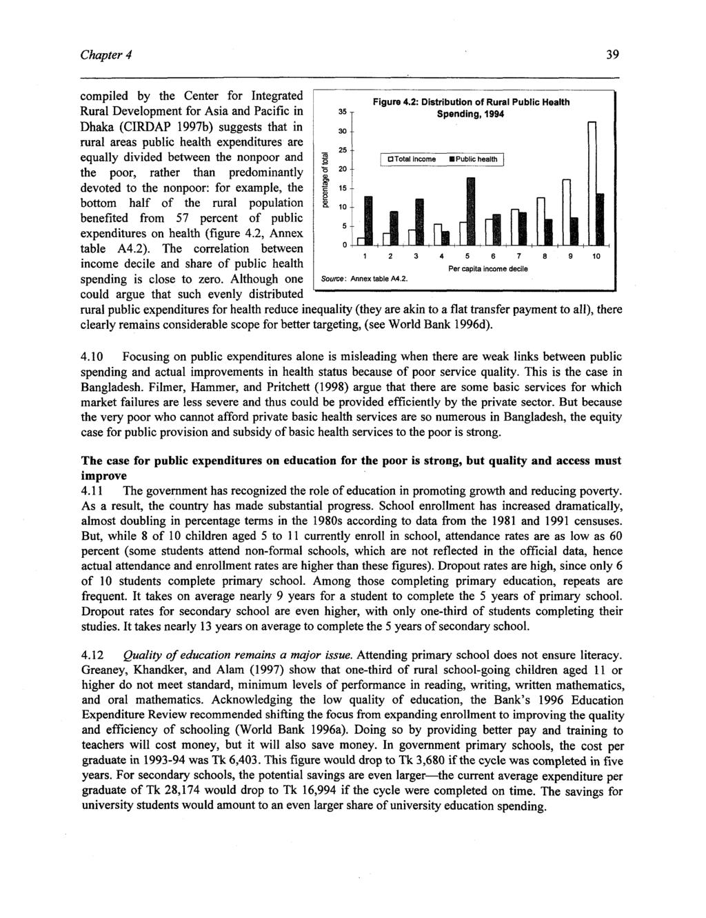 Chapter 4 39 compiled by the Center for Integrated Rural Development for Asia and Pacific in 35 Spending, 1994 Dhaka (CIRDAP 1997b) suggests that in 30 rural areas public health expenditures are 2