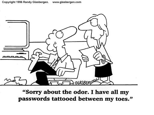 (2002 NTA Monitor Password Survey) What are Biometrics?