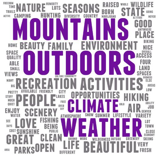 COLORADO LIVING The mountains and outdoors are what makes Colorado stand out as a place to live What do you like most about living in Colorado?