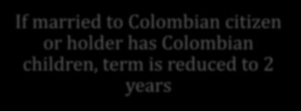 married to Colombian citizen or holder has