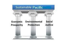 A United, Distinctive and Sustainable Pacific Society United All Pacific People.