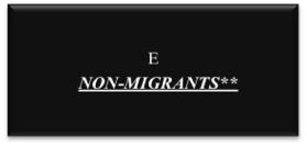 Puerto Rican migrants and non-migrants are compared in the following manner: Figure 6: