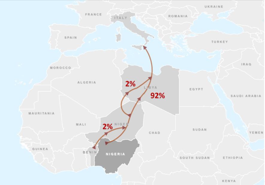 Map : States of departure within Nigeria. The majority of Nigerian nationals surveyed who departed from Nigeria took the same route.