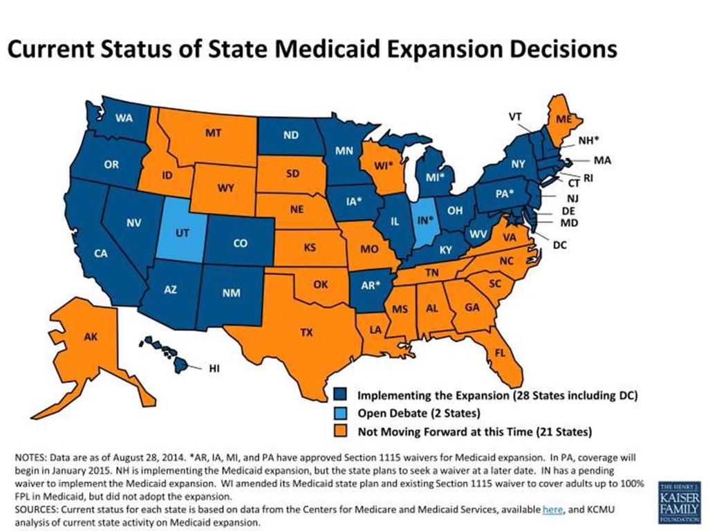 Medicaid and CHIP: Critical Health Care Access for the Homeless Federal-state partnership; Primary source of health coverage for